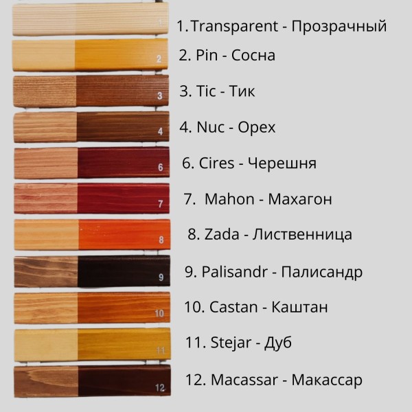 Lac lazur cu ceară pentru lemn Helios Bori (zada 8) 0,75L