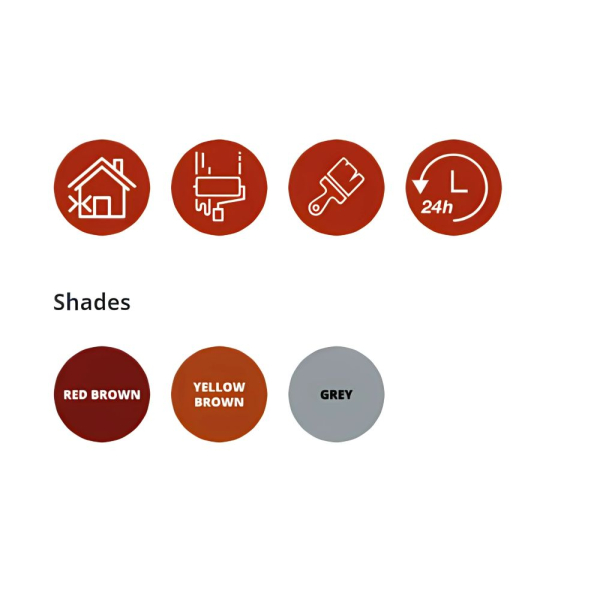 Эмаль алкидная для пола Miks Color, серая 2,8кг